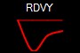 RDVY